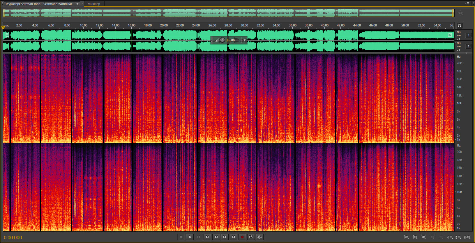 Scatman John - Scatman- Toco Dance Hits Vol. 5 - 1995 